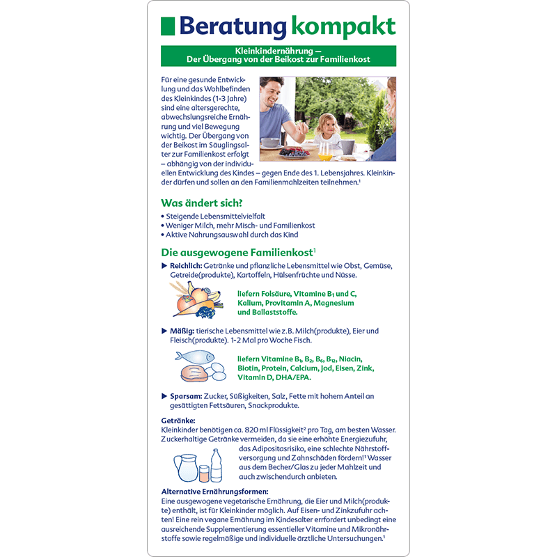 Hipp Ernährungsplan Pdf – Ernährungsplan für die ersten Jahre – IBRB